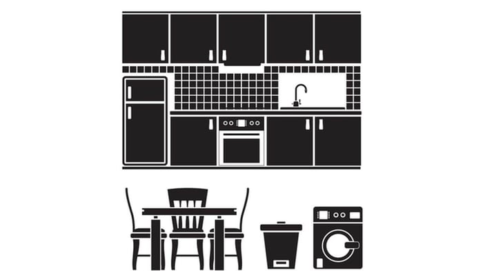 Top 7 Reasons Why Architecture Should Pull Information from Objects