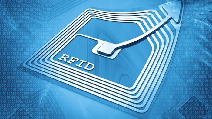 7 Ways Ubiquitous Technology Can Be Used Within Smart Environments