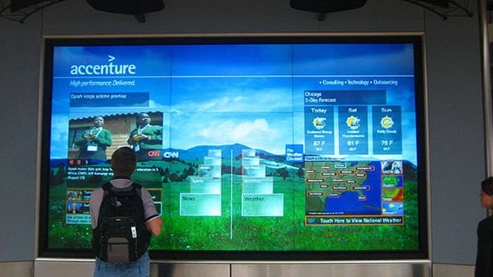 From Interactive Billboards to Adaptive Building Surfaces