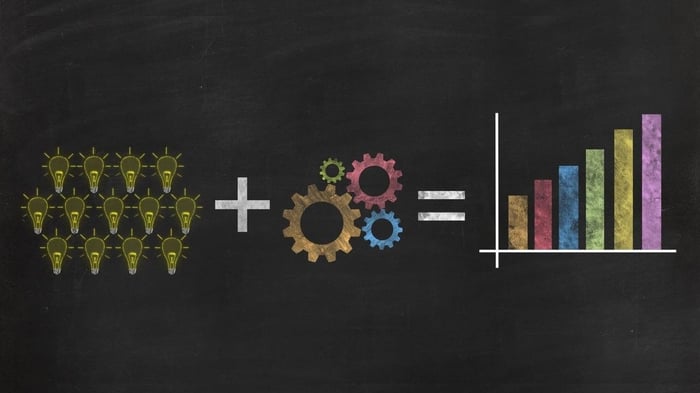 How Environment Design Impacts Human Performance