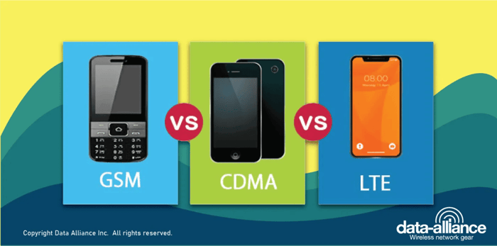 Comparison chart of GSM vs CDMA vs LTE cellular wireless standards from Data Alliance
