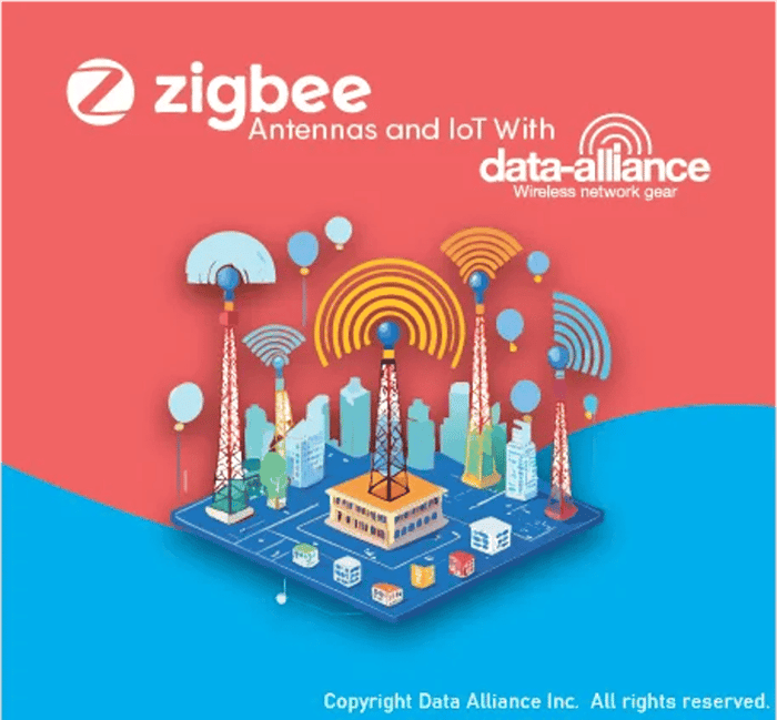 Data Alliance 2.4 GHz ZigBee antennas for Internet of Things applications