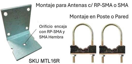 Montaje para poste o pared