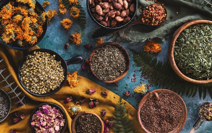 Quiz: Test Your Herbal Knowledge!