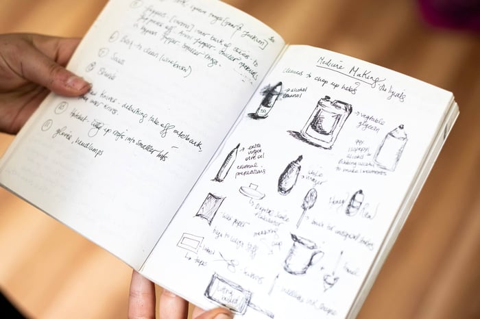 Herbal Student Highlight 2025