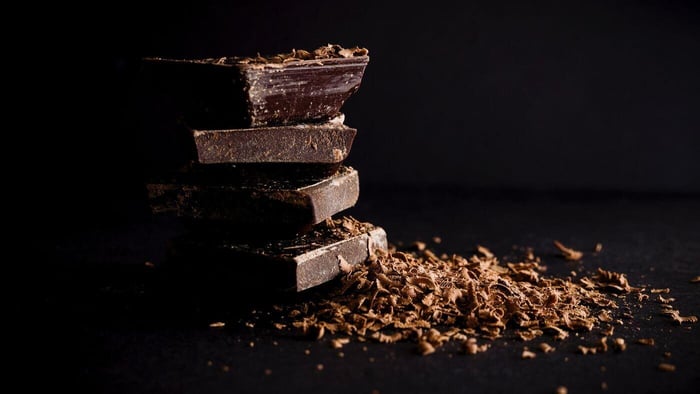 Dark Chocolate Poses the Greatest Danger to Birds