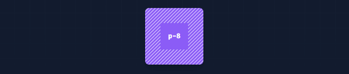 tailwind padding all sides