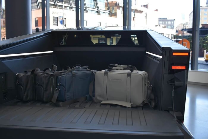 best features of gym bags