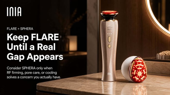INIA FLARE and SPHERA shown together with guidance to keep FLARE until RF firming, pore care, or cooling fills a real routine gap