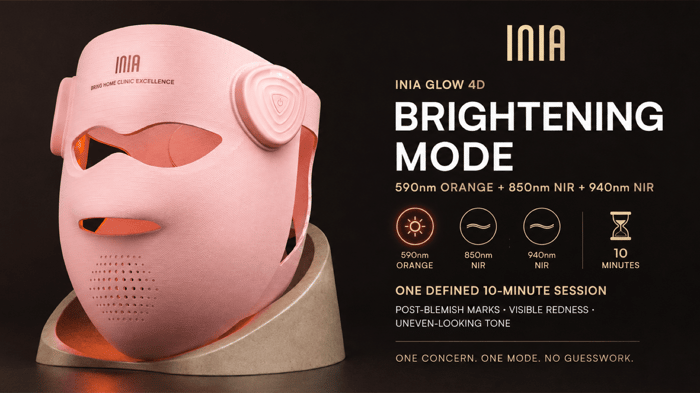 INIA GLOW 4D Brightening Mode: 590nm orange, 850nm and 940nm near-infrared, and a ten-minute session