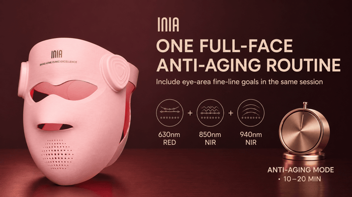 INIA GLOW 4D Anti-aging Mode with 630nm red light and 850nm and 940nm near-infrared light