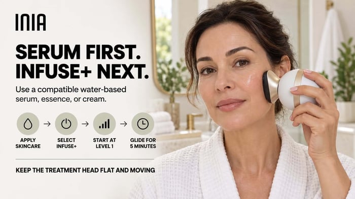 Woman using INIA SPHERA with four steps: apply skincare, select INFUSE+, start at Level 1, and glide for five minutes