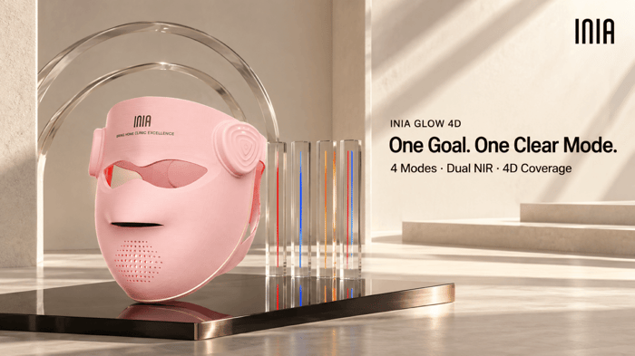 INIA GLOW 4D mask representing four modes, dual near-infrared light, and 4D coverage
