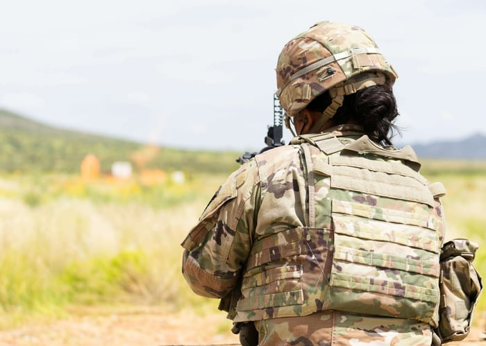 What Are Military Fabrics?