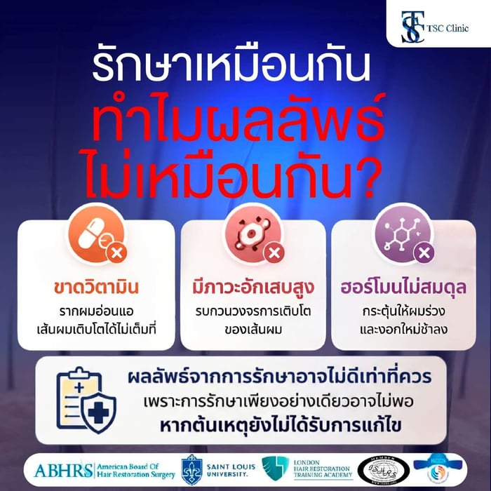 สาเหตุผมร่วง