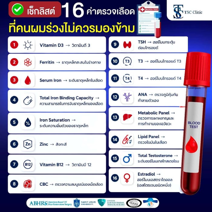 สาเหตุผมร่วง
