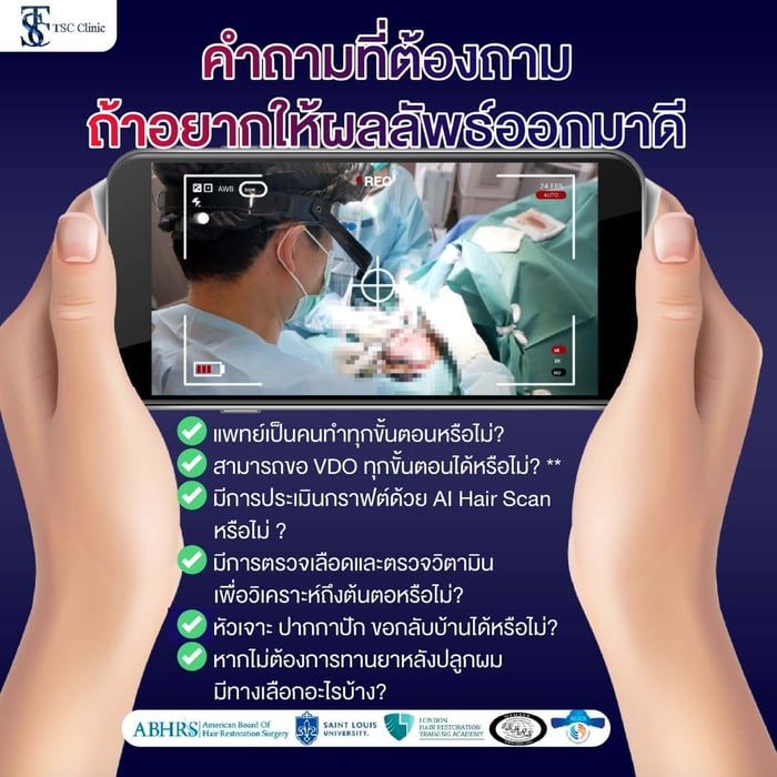 ภาพประกอบ 6 คำถามที่ต้องถาม ถ้าอยากให้ผลลัพธ์ออกมาดี
