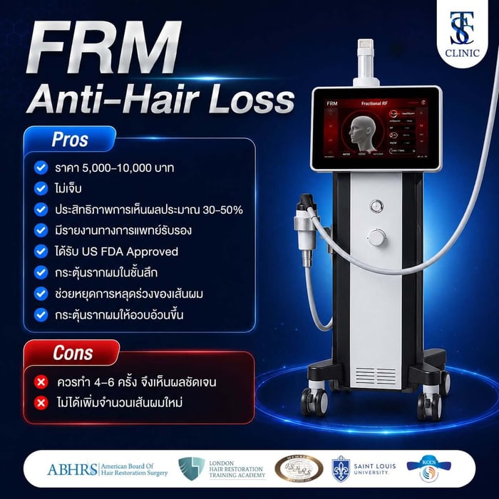 FRM Anti-Hair Loss
