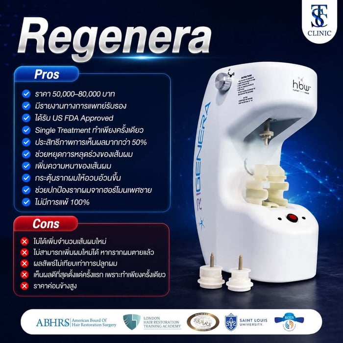 Regenera