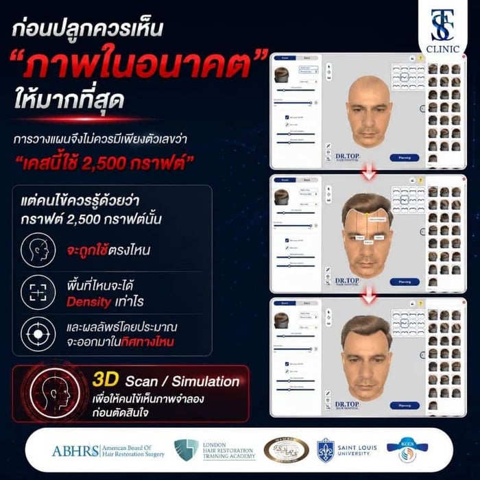 ก่อนปลูกควรเห็น "ภาพในอนาคต" ให้มากที่สุด