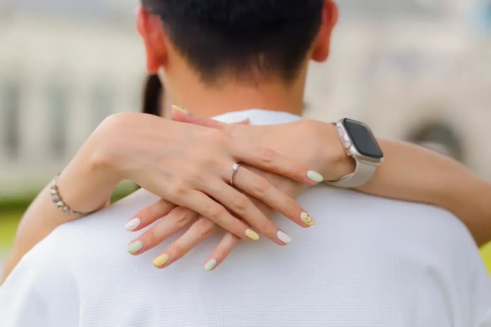 Take Good Care of the Ring