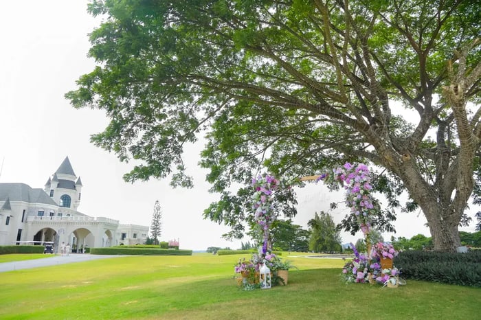 Choose the Right Location