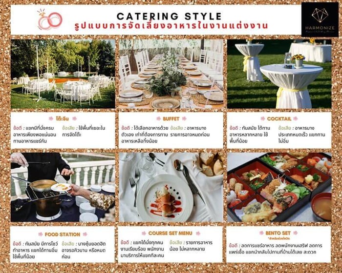 รูปแบบการจัดเลี้ยงอาหารในงานแต่งงาน