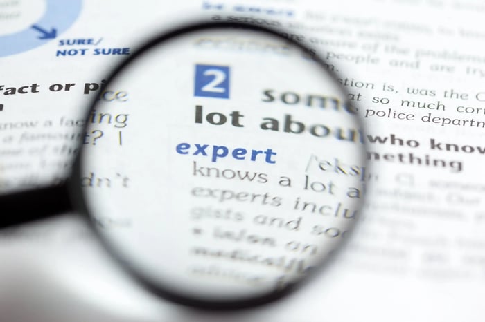 Classifications of interpreters based on the job's characteristics.