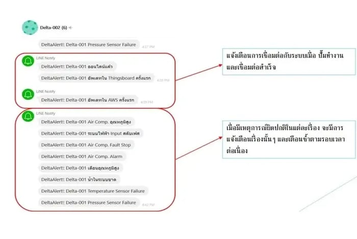 DSV ช่วยคุณในเรื่องของการทราบข้อมูลเพื่อนำไปชี้วัดการประหยัดพลังงานได้อย่างไร