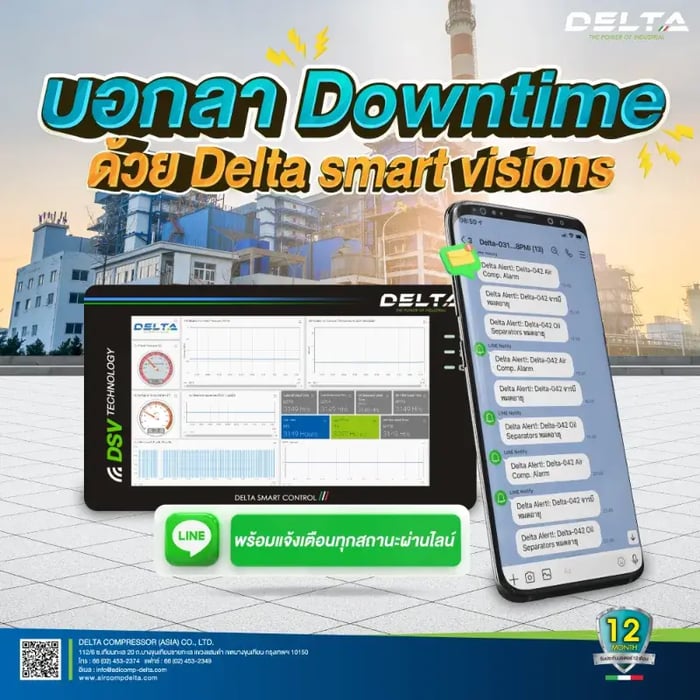บอกลาก Downtime ด้วย delta smart visions พร้อมแจ้งเตือนสถานะผ่านไลน์