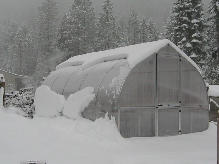 Do Greenhouses Stay Warm in the Winter