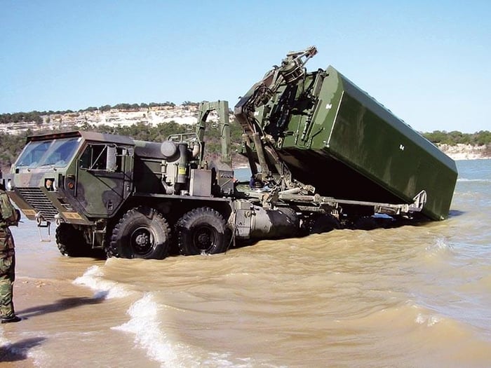 IRB bays are transportable by truck, railway car, transport aircraft.