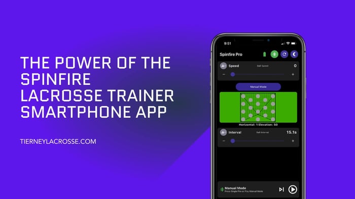 THE POWER OF THE SPINFIRE LACROSSE TRAINER SMARTPHONE APP