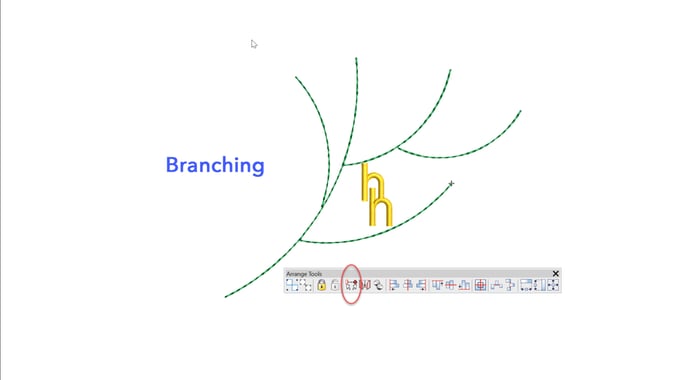Branching