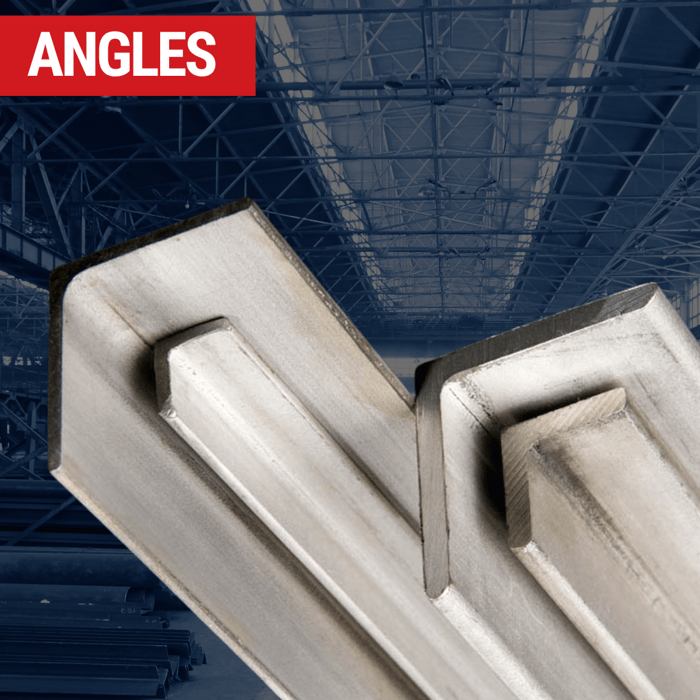 Angles