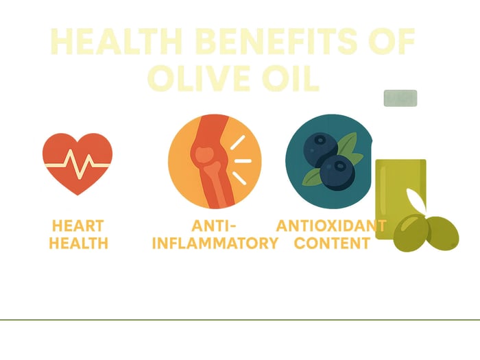 infographic showing health benefits of olive oil including heart health, anti-inflammatory properties, and antioxidant content - infused olive oil gift set infographic 