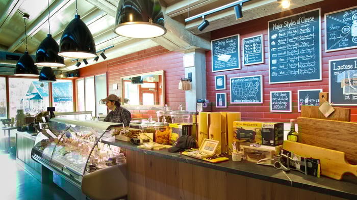 ANTONELLI’S CHEESE SHOP - AUSTIN, TX