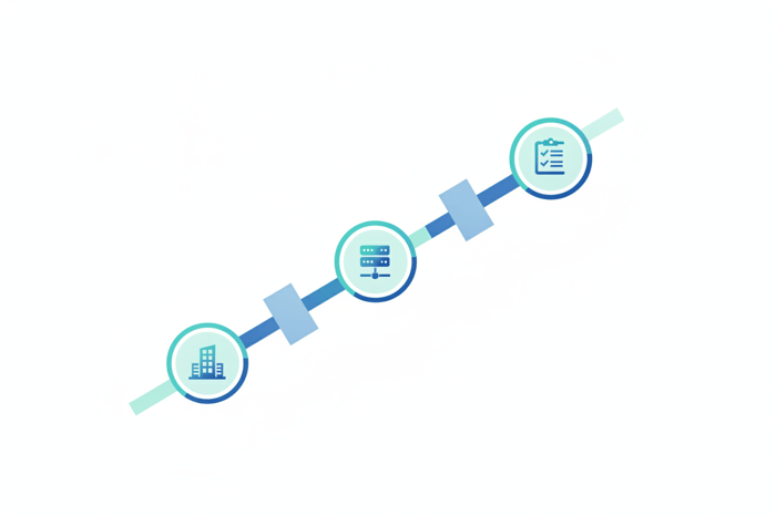 Illustration of a growth roadmap with milestones for planning IT infrastructure