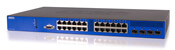 Adtran switch