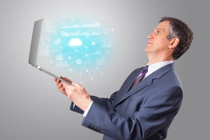 cisco network security