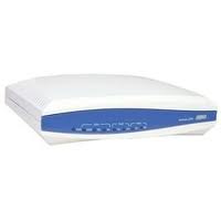 adtran
