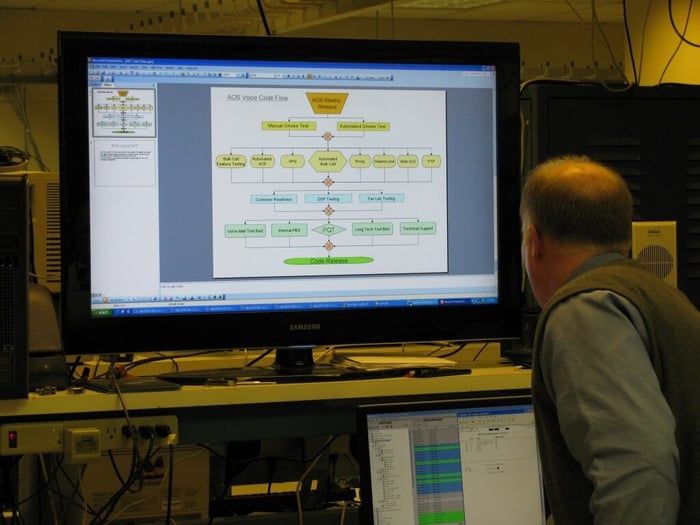 ADTRAN 908e