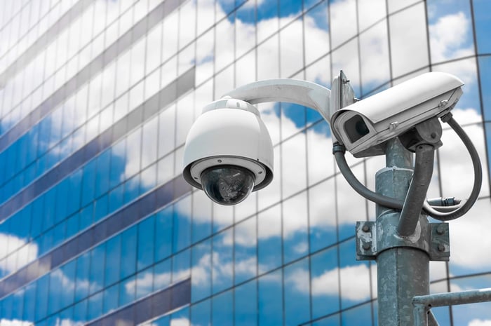 Best Cloud-Based Security Cameras For IT Leaders