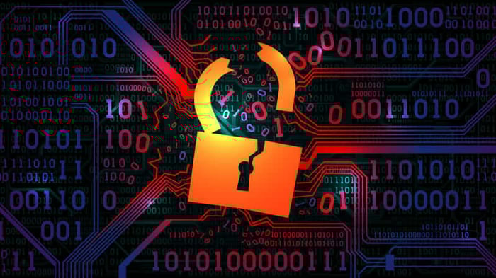 firewalls 2020