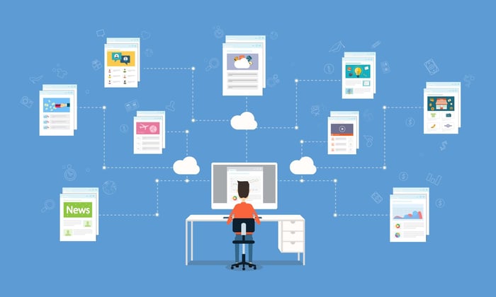 How the Meraki Dashboard Can Help With Multi Channel Retailing