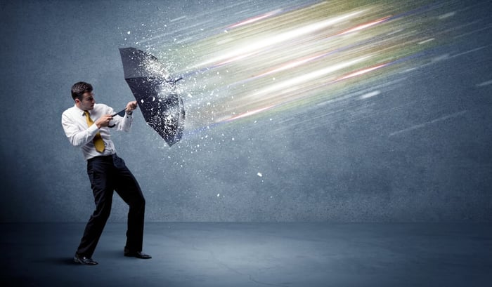 Firewall Performance in the Era of Remote Work