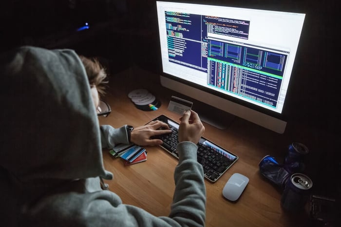 Protection From Ransomware