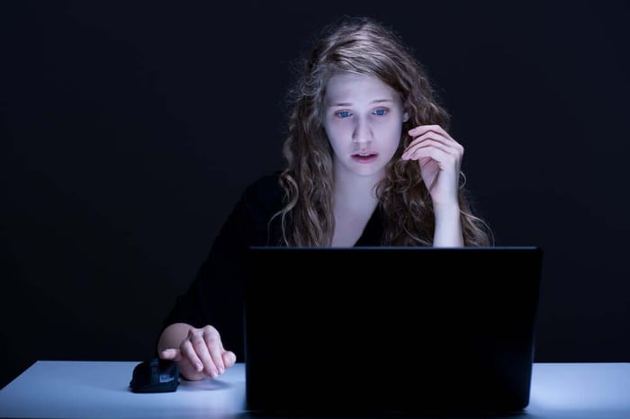 Biggest Cybersecurity Threats for the Remainder of 2020