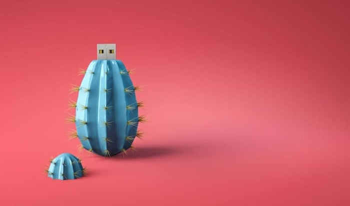 Your Business' Guide for World Backup Day