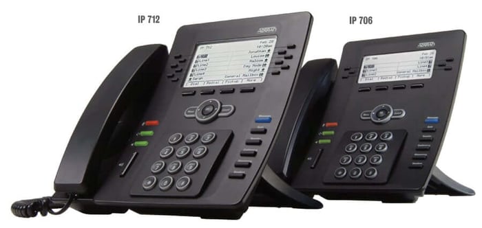 VoIP Phone System Ratings